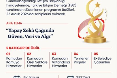 Türkiye Bilişim Ödülleri 2026 için başvurular başladı